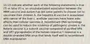 11-13 indicate whether each of the following statements is true (T) or false (F) a. an unsubstantiated association between the MMR vaccine and autism has led some parents to choose not to vaccinate their children b. the hepatitis B vaccine is associated with cancer of the liver c. acellular vaccines have fewer side-effects than cellular vaccines d. recombinant DNA technology can be used to reduce the virulence of pathogenic viruses e. the Rotarix vaccine is a subunit vaccine composed of purified VP4 and VP7 glycoproteins of the human rotavirus f. rotavirus is a double-stranded DNA virus that lends itself well to recombinant DNA manipulation