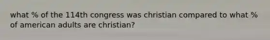 what % of the 114th congress was christian compared to what % of american adults are christian?