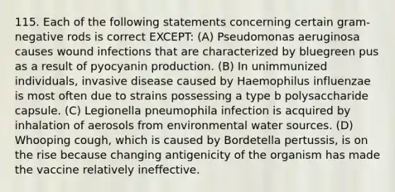 115. Each of the following statements concerning certain gram-negative rods is correct EXCEPT: (A) Pseudomonas aeruginosa causes wound infections that are characterized by bluegreen pus as a result of pyocyanin production. (B) In unimmunized individuals, invasive disease caused by Haemophilus influenzae is most often due to strains possessing a type b polysaccharide capsule. (C) Legionella pneumophila infection is acquired by inhalation of aerosols from environmental water sources. (D) Whooping cough, which is caused by Bordetella pertussis, is on the rise because changing antigenicity of the organism has made the vaccine relatively ineffective.