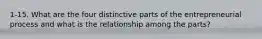 1-15. What are the four distinctive parts of the entrepreneurial process and what is the relationship among the parts?