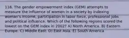 116. The gender empowerment index (GEM) attempts to measure the influence of women in a society by indexing woman's income, participation in labor force, professional jobs and political influence. Which of the following regions scored the lowest on the GEM index in 2002? A) North America. B) Eastern Europe. C) Middle East. D) East Asia. E) South America