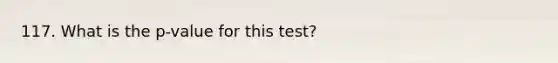 117. What is the p-value for this test?