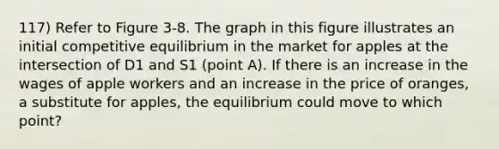 117) Refer to Figure 3-8. The graph in this figure illustrates an initial competitive equilibrium in the market for apples at the intersection of D1 and S1 (point A). If there is an increase in the wages of apple workers and an increase in the price of oranges, a substitute for apples, the equilibrium could move to which point?