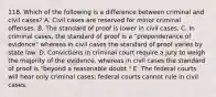 118. Which of the following is a difference between criminal and civil cases? A. Civil cases are reserved for minor criminal offenses. B. The standard of proof is lower in civil cases. C. In criminal cases, the standard of proof is a "preponderance of evidence" whereas in civil cases the standard of proof varies by state law. D. Convictions in criminal court require a jury to weigh the majority of the evidence, whereas in civil cases the standard of proof is "beyond a reasonable doubt." E. The federal courts will hear only criminal cases; federal courts cannot rule in civil cases.