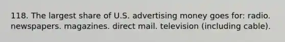 118. The largest share of U.S. advertising money goes for: radio. newspapers. magazines. direct mail. television (including cable).