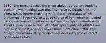 1180) The nurse teaches the client about appropriate foods to consume when taking warfarin. The nurse evaluates that the client needs further teaching when the client makes which statement? 'Eggs provide a good source of iron, which is needed to prevent anemia.' 'Yellow vegetables are high in vitamin A and should be included in the diet.' 'Dark green leafy vegetables are high in vitamin K, so I should eat them more often.' 'Milk and other high-calcium dairy products are necessary to counteract bone density loss.'