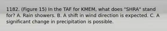 1182. (Figure 15) In the TAF for KMEM, what does "SHRA" stand for? A. Rain showers. B. A shift in wind direction is expected. C. A significant change in precipitation is possible.