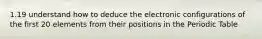 1.19 understand how to deduce the electronic configurations of the first 20 elements from their positions in the Periodic Table