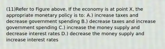 (11)Refer to Figure above. If the economy is at point X, the appropriate monetary policy is to: A.) increase taxes and decrease government spending B.) decrease taxes and increase government spending C.) increase the money supply and decrease interest rates D.) decrease the money supply and increase interest rates