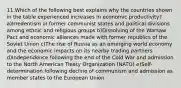 11.Which of the following best explains why the countries shown in the table experienced increases in economic productivity? a)Irredentism in former communist states and political divisions among ethnic and religious groups b)Dissolving of the Warsaw Pact and economic alliances made with former republics of the Soviet Union c)The rise of Russia as an emerging world economy and the economic impacts on its nearby trading partners d)Independence following the end of the Cold War and admission to the North American Treaty Organization (NATO) e)Self-determination following decline of communism and admission as member states to the European Union