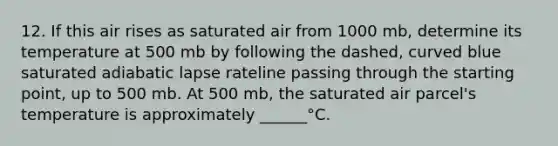 12. If this air rises as saturated air from 1000 mb, determine its temperature at 500 mb by following the dashed, curved blue saturated adiabatic lapse rateline passing through the starting point, up to 500 mb. At 500 mb, the saturated air parcel's temperature is approximately ______°C.