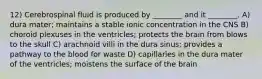 12) Cerebrospinal fluid is produced by ________ and it ________. A) dura mater; maintains a stable ionic concentration in the CNS B) choroid plexuses in the ventricles; protects the brain from blows to the skull C) arachnoid villi in the dura sinus; provides a pathway to the blood for waste D) capillaries in the dura mater of the ventricles; moistens the surface of the brain