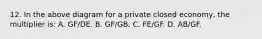 12. In the above diagram for a private closed economy, the multiplier is: A. GF/DE. B. GF/GB. C. FE/GF. D. AB/GF.