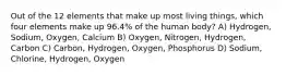 Out of the 12 elements that make up most living things, which four elements make up 96.4% of the human body? A) Hydrogen, Sodium, Oxygen, Calcium B) Oxygen, Nitrogen, Hydrogen, Carbon C) Carbon, Hydrogen, Oxygen, Phosphorus D) Sodium, Chlorine, Hydrogen, Oxygen