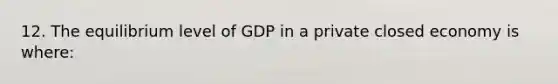 12. The equilibrium level of GDP in a private closed economy is where: