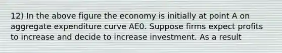 12) In the above figure the economy is initially at point A on aggregate expenditure curve AE0. Suppose firms expect profits to increase and decide to increase investment. As a result