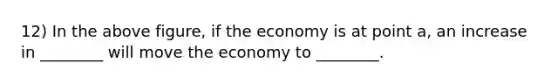 12) In the above figure, if the economy is at point a, an increase in ________ will move the economy to ________.