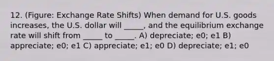 12. (Figure: Exchange Rate Shifts) When demand for U.S. goods increases, the U.S. dollar will _____, and the equilibrium exchange rate will shift from _____ to _____. A) depreciate; e0; e1 B) appreciate; e0; e1 C) appreciate; e1; e0 D) depreciate; e1; e0