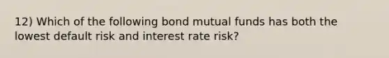 12) Which of the following bond mutual funds has both the lowest default risk and interest rate risk?