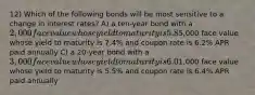 12) Which of the following bonds will be most sensitive to a change in interest rates? A) a ten-year bond with a 2,000 face value whose yield to maturity is 5.8% and coupon rate is 5.8% APR paid semiannually B) a 15-year bond with a5,000 face value whose yield to maturity is 7.4% and coupon rate is 6.2% APR paid annually C) a 20-year bond with a 3,000 face value whose yield to maturity is 6.0% and coupon rate is 5.4% APR paid semiannually D) a 30-year bond with a1,000 face value whose yield to maturity is 5.5% and coupon rate is 6.4% APR paid annually