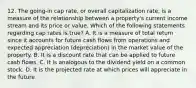 12. The going-in cap rate, or overall capitalization rate, is a measure of the relationship between a property's current income stream and its price or value. Which of the following statements regarding cap rates is true? A. It is a measure of total return since it accounts for future cash flows from operations and expected appreciation (depreciation) in the market value of the property. B. It is a discount rate that can be applied to future cash flows. C. It is analogous to the dividend yield on a common stock. D. It is the projected rate at which prices will appreciate in the future