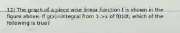 12) The graph of a piece wise linear function f is shown in the figure above. If g(x)=integral from 1->x of f(t)dt, which of the following is true?