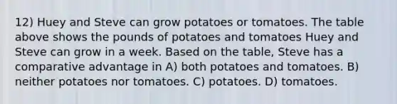 12) Huey and Steve can grow potatoes or tomatoes. The table above shows the pounds of potatoes and tomatoes Huey and Steve can grow in a week. Based on the table, Steve has a comparative advantage in A) both potatoes and tomatoes. B) neither potatoes nor tomatoes. C) potatoes. D) tomatoes.