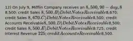 12) On July 9, Mifflin Company receives an 8,500, 90-day, 8% note from customer Payton Summers as payment on account. What entry should be made on July 9 to record receipt of the note? A) Debit Accounts Receivable8,500; credit Sales 8,500. B) Debit Notes Receivable8,670; credit Sales 8,670. C) Debit Notes Receivable8,500; credit Accounts Receivable8,500. D) Debit Notes Receivable8,500; credit Sales 8,500. E) Debit Notes Receivable8,725; credit Interest Revenue 225; credit Accounts Receivable8,500.