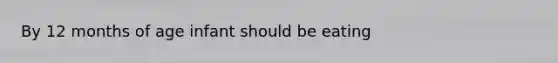 By 12 months of age infant should be eating