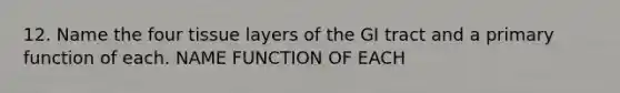 12. Name the four tissue layers of the GI tract and a primary function of each. NAME FUNCTION OF EACH