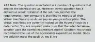 #12 Note: The question is included in a number of questions that depicts the identical set-up. However, every question has a distinctive result. Establish if the solution satisfies the requirements. Your company is planning to migrate all their virtual machines to an Azure pay-as-you-go subscription. The virtual machines are currently hosted on the Hyper-V hosts in a data center. You are required make sure that the intended Azure solution uses the correct expenditure model. Solution: You should recommend the use of the operational expenditure model. Does the solution meet the goal? A. Yes B. No