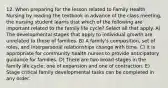 12. When preparing for the lesson related to Family Health Nursing by reading the textbook in advance of the class meeting, the nursing student learns that which of the following are important related to the family life cycle? Select all that apply. A) The developmental stages that apply to individual growth are unrelated to those of families. B) A family's composition, set of roles, and interpersonal relationships change with time. C) It is appropriate for community health nurses to provide anticipatory guidance for families. D) There are two broad stages in the family life cycle: one of expansion and one of contraction. E) Stage critical family developmental tasks can be completed in any order.