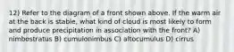 12) Refer to the diagram of a front shown above. If the warm air at the back is stable, what kind of cloud is most likely to form and produce precipitation in association with the front? A) nimbostratus B) cumulonimbus C) altocumulus D) cirrus