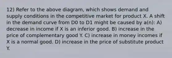 12) Refer to the above diagram, which shows demand and supply conditions in the competitive market for product X. A shift in the demand curve from D0 to D1 might be caused by a(n): A) decrease in income if X is an inferior good. B) increase in the price of complementary good Y. C) increase in money incomes if X is a normal good. D) increase in the price of substitute product Y.