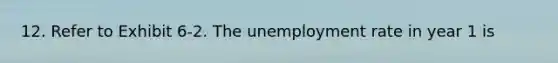 12. Refer to Exhibit 6-2. The unemployment rate in year 1 is