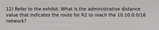 12) Refer to the exhibit. What is the administrative distance value that indicates the route for R2 to reach the 10.10.0.0/16 network?