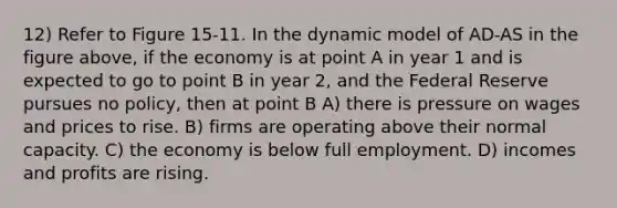 12) Refer to Figure 15-11. In the dynamic model of AD-AS in the figure above, if the economy is at point A in year 1 and is expected to go to point B in year 2, and the Federal Reserve pursues no policy, then at point B A) there is pressure on wages and prices to rise. B) firms are operating above their normal capacity. C) the economy is below full employment. D) incomes and profits are rising.