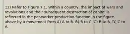 12) Refer to Figure 7.1. Within a country, the impact of wars and revolutions and their subsequent destruction of capital is reflected in the per-worker production function in the figure above by a movement from A) A to B. B) B to C. C) B to A. D) C to A.