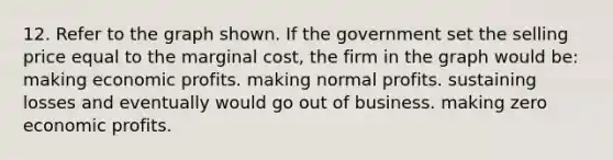 12. Refer to the graph shown. If the government set the selling price equal to the marginal cost, the firm in the graph would be: making economic profits. making normal profits. sustaining losses and eventually would go out of business. making zero economic profits.