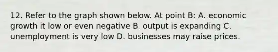 12. Refer to the graph shown below. At point B: A. economic growth it low or even negative B. output is expanding C. unemployment is very low D. businesses may raise prices.