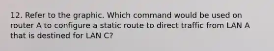 12. Refer to the graphic. Which command would be used on router A to configure a static route to direct traffic from LAN A that is destined for LAN C?