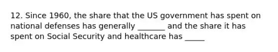 12. Since 1960, the share that the US government has spent on national defenses has generally _______ and the share it has spent on Social Security and healthcare has _____