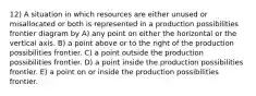 12) A situation in which resources are either unused or misallocated or both is represented in a production possibilities frontier diagram by A) any point on either the horizontal or the vertical axis. B) a point above or to the right of the production possibilities frontier. C) a point outside the production possibilities frontier. D) a point inside the production possibilities frontier. E) a point on or inside the production possibilities frontier.