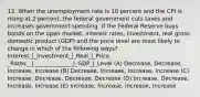 12. When the unemployment rate is 10 percent and the CPI is rising at 2 percent, the federal government cuts taxes and increases government spending. If the Federal Reserve buys bonds on the open market, interest rates, investment, real gross domestic product (GDP) and the price level are most likely to change in which of the following ways? Interest_|_Investment_|_Real_|_Price _Rates__|______________|_GDP_|_Level (A) Decrease, Decrease, Increase, Increase (B) Decrease, Increase, Increase, Increase (C) Increase, Decrease, Decrease, Decrease (D) Increase, Decrease, Increase, Increase (E) Increase, Increase, Increase, Increase