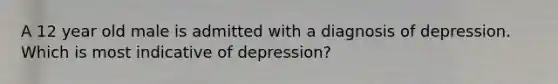 A 12 year old male is admitted with a diagnosis of depression. Which is most indicative of depression?