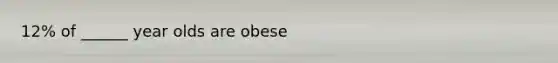 12% of ______ year olds are obese