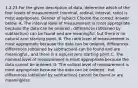 1.2.23 For the given description of​ data, determine which of the four levels of measurement​ (nominal, ordinal,​ interval, ratio) is most appropriate. Gender of subject Choose the correct answer below. A. The interval level of measurement is most appropriate because the data can be ordered , differences (obtained by subtraction) can be found and are meaningful, but there is no natural zero starting point. B. The ratio level of measurement is most appropriate because the data can be ordered, differences differences (obtained by subtraction) can be found and are meaningful , and there is a natural zero starting point C. The nominal level of measurement is most appropriate because the data cannot be ordered. D. The ordinal level of measurement is most appropriate because the data can be ordered , but differences (obtained by subtraction) cannot be found or are meaningless