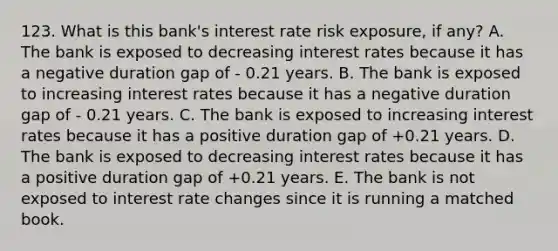 123. What is this bank's interest rate risk exposure, if any? A. The bank is exposed to decreasing interest rates because it has a negative duration gap of - 0.21 years. B. The bank is exposed to increasing interest rates because it has a negative duration gap of - 0.21 years. C. The bank is exposed to increasing interest rates because it has a positive duration gap of +0.21 years. D. The bank is exposed to decreasing interest rates because it has a positive duration gap of +0.21 years. E. The bank is not exposed to interest rate changes since it is running a matched book.