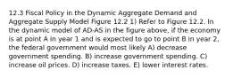 12.3 Fiscal Policy in the Dynamic Aggregate Demand and Aggregate Supply Model Figure 12.2 1) Refer to Figure 12.2. In the dynamic model of AD-AS in the figure above, if the economy is at point A in year 1 and is expected to go to point B in year 2, the federal government would most likely A) decrease government spending. B) increase government spending. C) increase oil prices. D) increase taxes. E) lower interest rates.