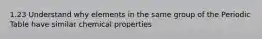 1.23 Understand why elements in the same group of the Periodic Table have similar chemical properties